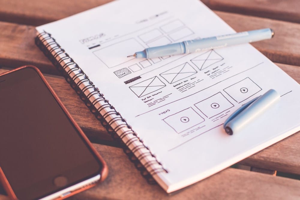 How to Increase Website Conversion with These 11 Design Principles.